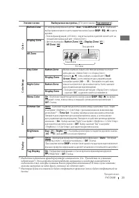 Страница 51