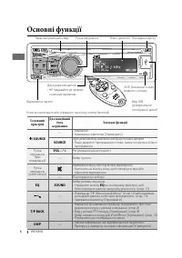 Страница 62