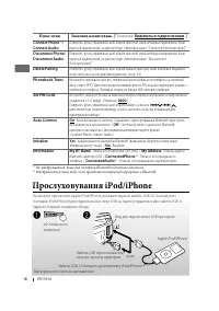Страница 74