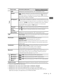 Страница 81