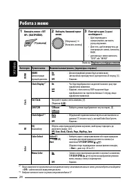 Страница 108