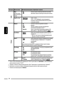 Страница 110
