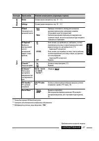 Страница 111