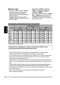 Страница 120