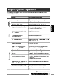 Страница 121