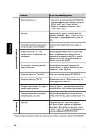 Страница 122