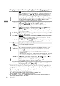 Страница 124
