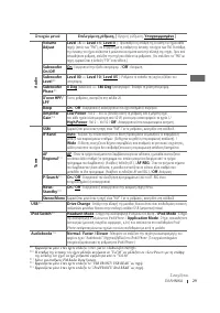 Страница 125