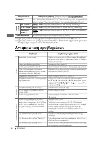 Страница 126