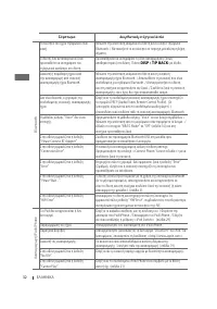Страница 128