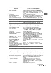 Страница 63