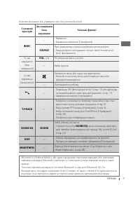 Страница 71