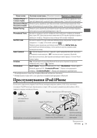 Страница 83