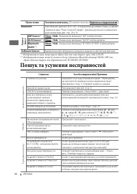 Страница 94