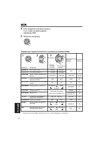 Страница 106