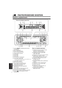Страница 88