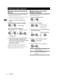 Страница 106