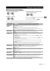 Страница 107