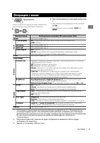 Страница 51