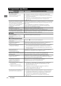 Страница 58