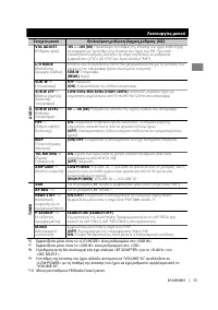 Страница 55