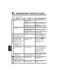 Страница 110