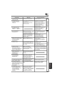 Страница 223