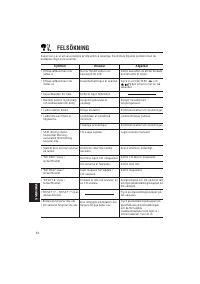 Страница 102