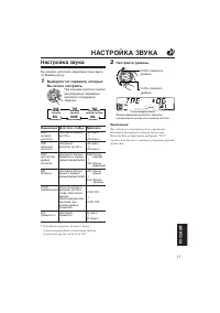 Страница 119