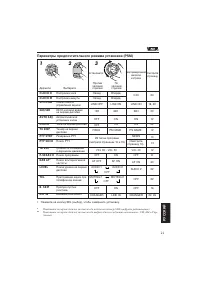 Страница 123