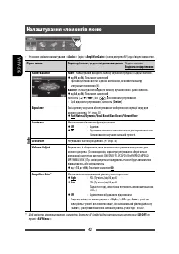 Страница 102