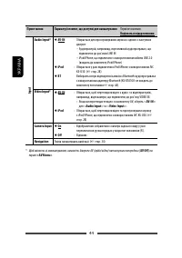 Страница 104