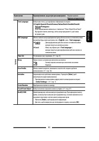 Страница 105