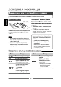 Страница 110