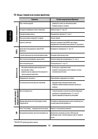 Страница 118