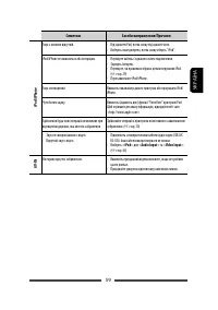 Страница 119