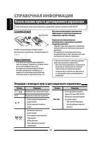 Страница 50