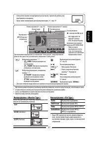 Страница 87