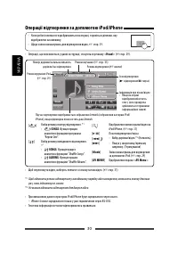 Страница 90