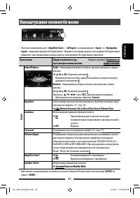 Страница 113