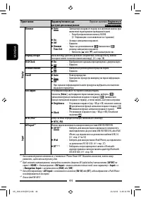 Страница 114