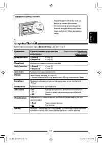Страница 121