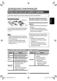 Страница 129
