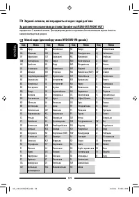 Страница 134