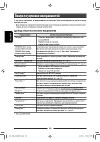 Страница 136