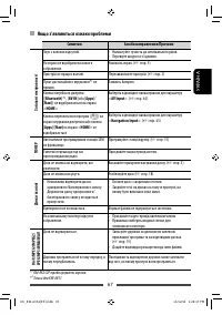 Страница 137