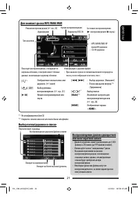 Страница 21
