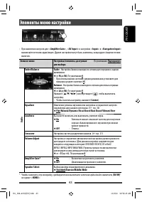 Страница 43