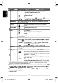 Страница 44