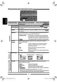 Страница 94